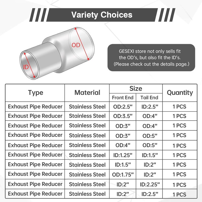 GESEXI Exhaust Adapter Connector 2.25"ID to 3"OD，Exhaust Adapter Total Length 4 "Stainless Steel Polished. - Image 5